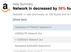 Nodeable Insights